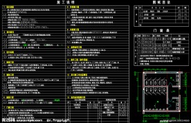 钢结构厂房 施工说明 门窗表