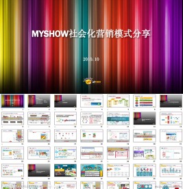 社会化营销模式分享