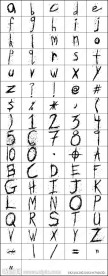 手绘墨迹字母笔刷数字笔刷