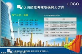 商务展板
