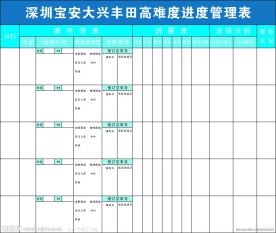汽车价目表