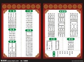 火锅菜单