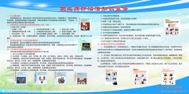 职业病防治知识宣传