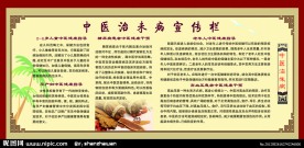 中医治未病展板