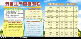 安全生产管理专栏
