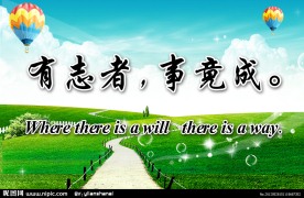 学校励志展板