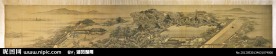 清 袁江 花园别墅图卷