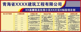 建筑工程五牌一图