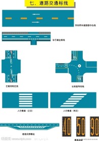 交通标志牌