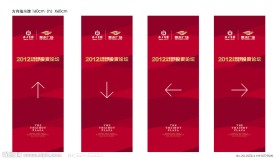 商业地产投资论坛会指示牌