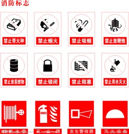 消防标志