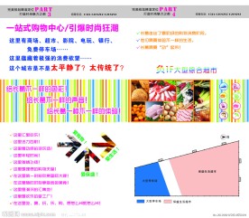 商场招商手册