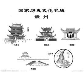 宋城赣州名胜古迹