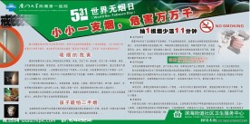 世界无烟日宣传栏