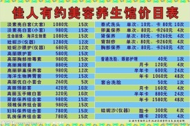 美容养生价目表
