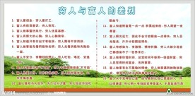 穷人与富人的差别