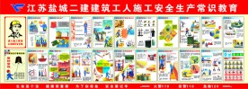 施工人员安员教育