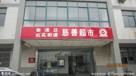 门头
