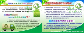 环保
