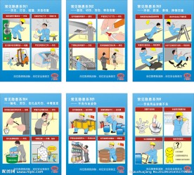 车间安全生产漫画展板