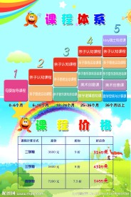 幼儿园课程表