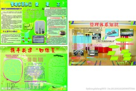 安全生产板报