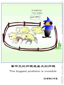 5s管理漫画寓言漫画 5s管理展板