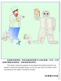 5s管理漫画寓言漫画 5s管理展板