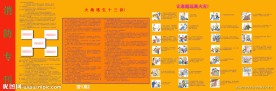 消防知识展板