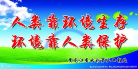环境保护宣传图版