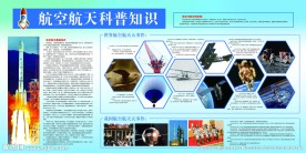 学校航空航天展板