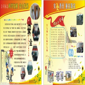 安全月板报设计