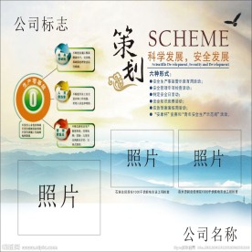 安全月板报设计