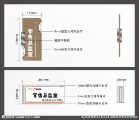 科室牌