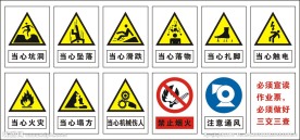 安全警示标志牌