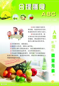 合理膳食