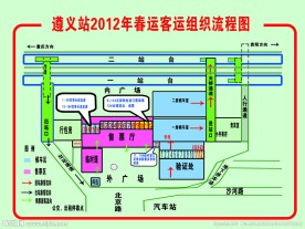 2012年遵义站春运客运组织流程图