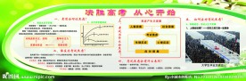 心理展板