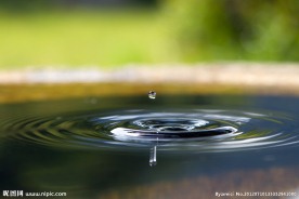 水滴图片