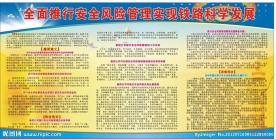 安全风险铁路安全