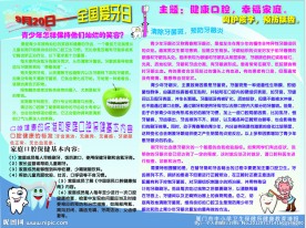 爱牙日海报