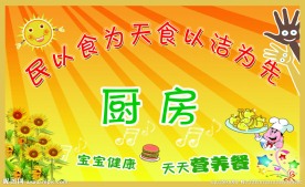 厨房门头