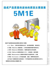 工厂用5M1E 图例