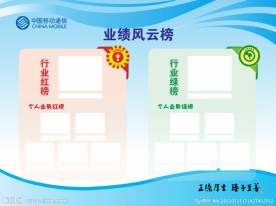 任务完成情况
