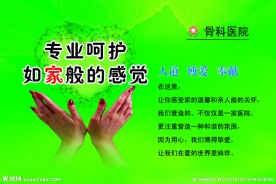 骨科医院展板