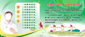 胃病十怕