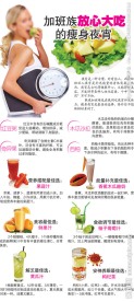 瘦身饮食健康
