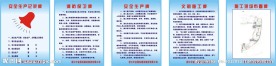 公路建设五牌一图