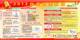 安全生产板报