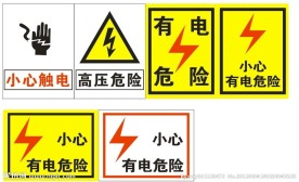 危险标志